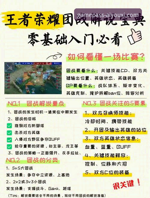 爱游戏平台玩家社区常见问题全面评测：从注册到赛事的深度解析